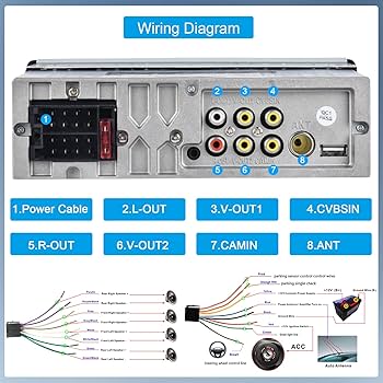 ７インチ ディスプレイオーディオ 1DIN CarPlay アンドロイドオート ディスプレイオーディオ 7インチ 2DIN DVD/CD カーオーディオ